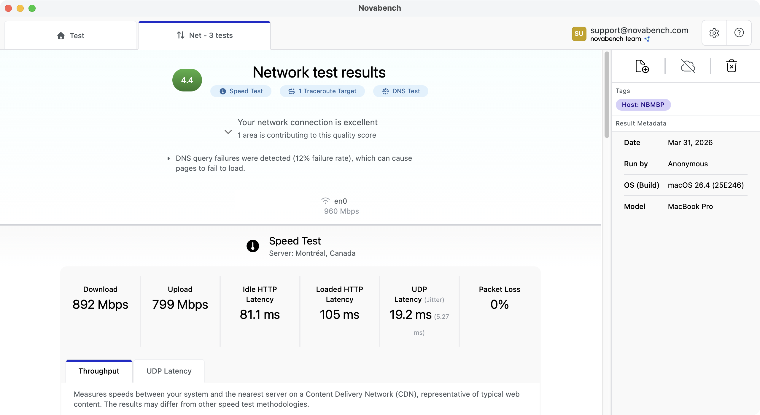 Novabench connection quality results showing quality score, latency, jitter, and packet loss