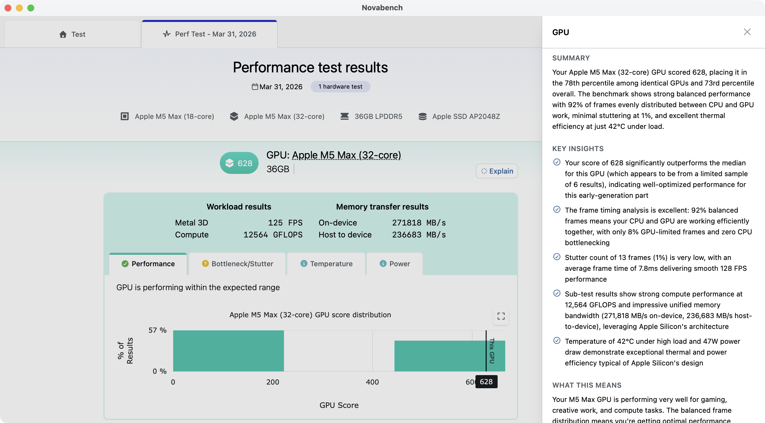 Novabench Explain summarizing benchmark results with performance insights and recommendations
