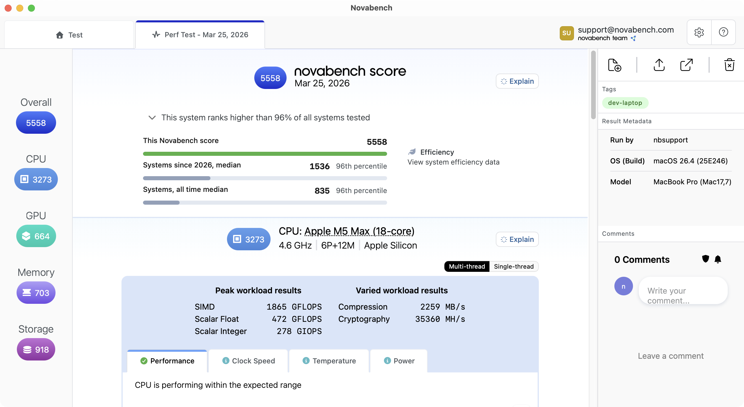 Novabench CPU benchmark results showing multi-core and single-threaded scores