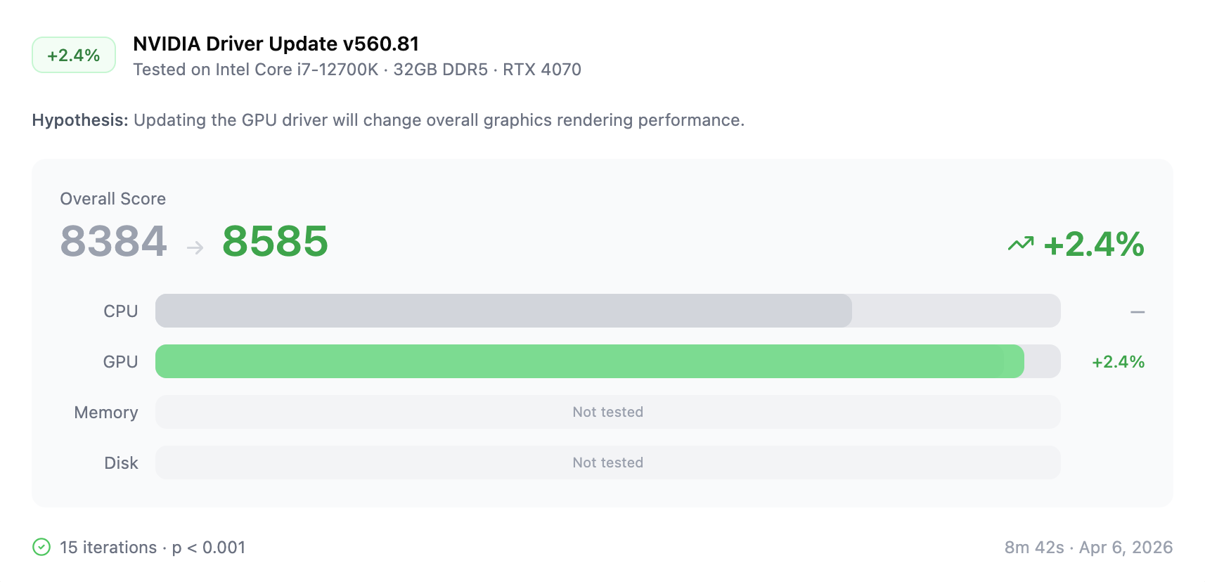 Novabench performance regression test showing before and after benchmark comparison for software deployment validation